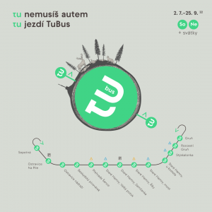 Tubus